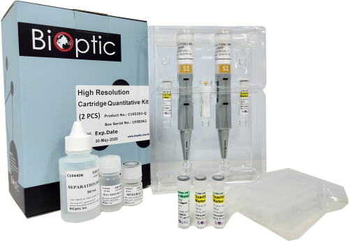 High Resolution Quantitative Cartridge Kit BiOptic