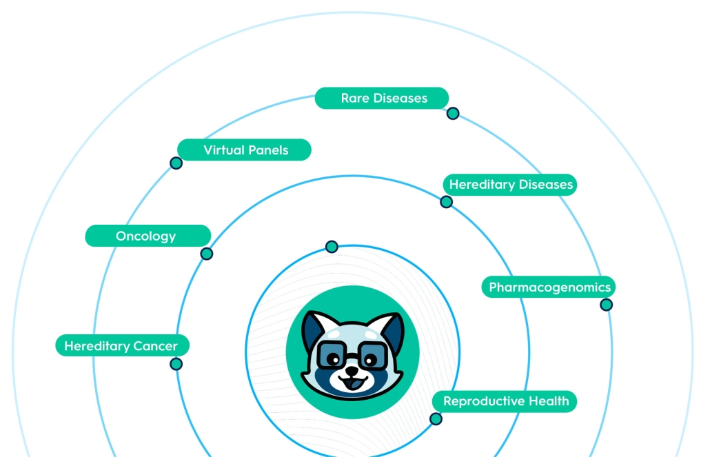 Franklin-Features-and-Applications