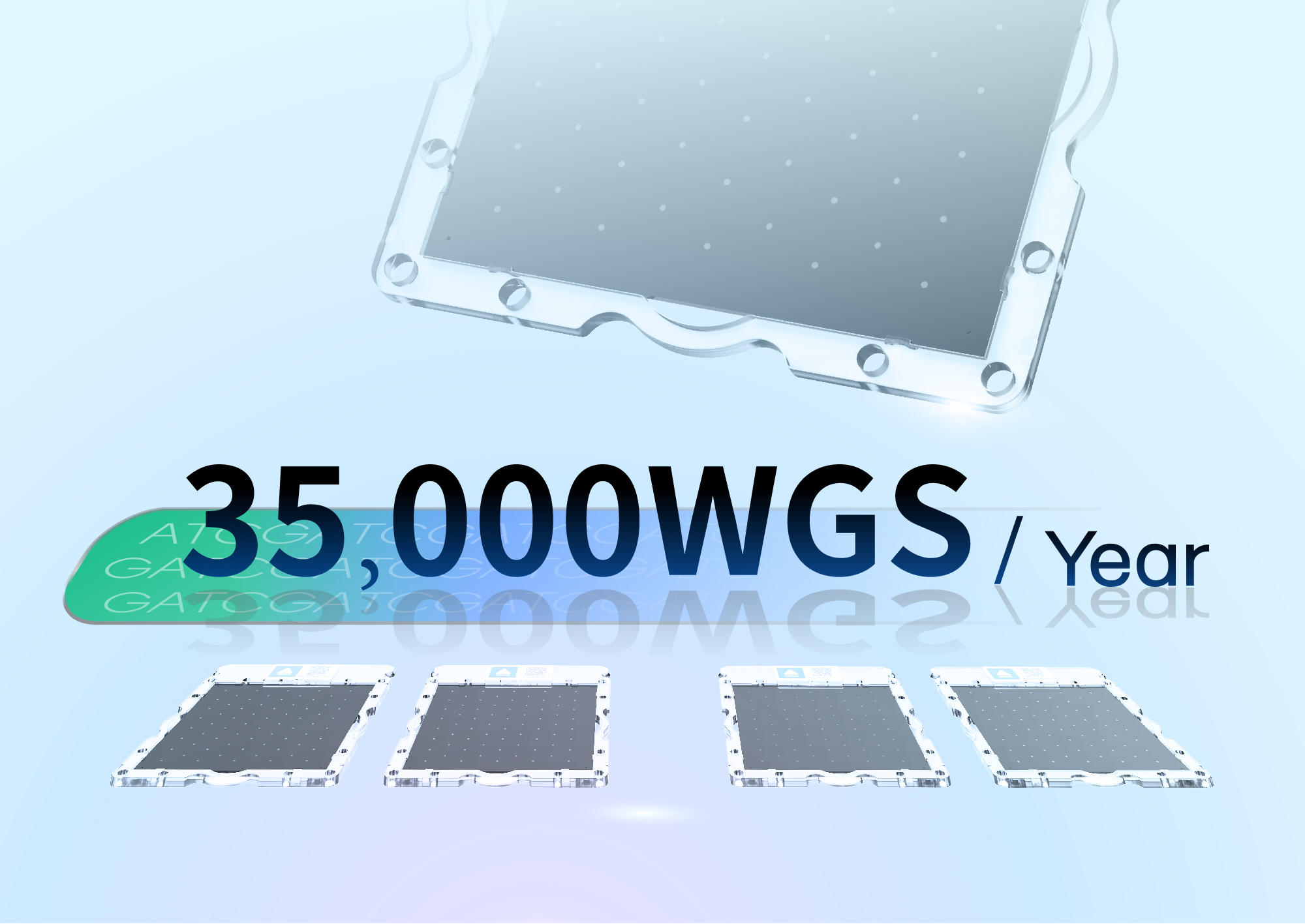 Ultra-Fast Sequencing